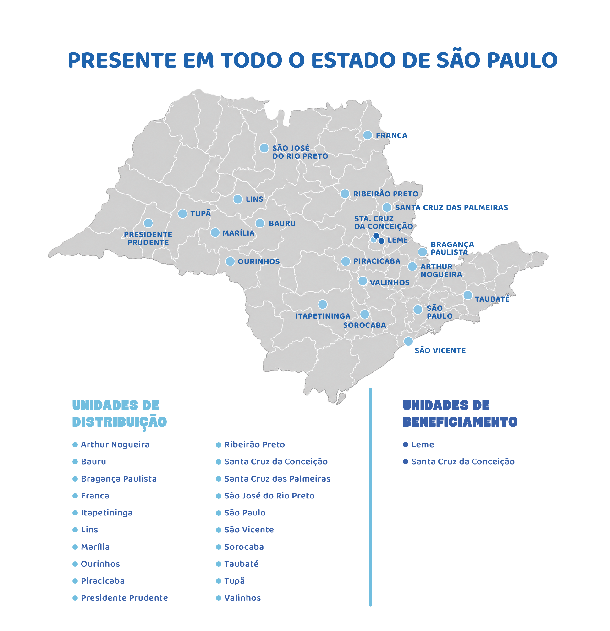 Mapa de distribuição Jamava