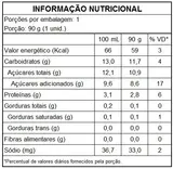 Tabela nutricional